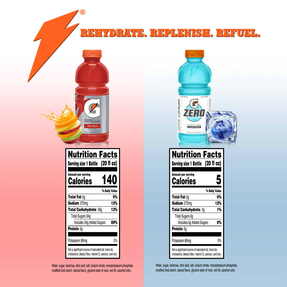 Small Gatorade Squeeze Bottles  20 oz Water Bottles – Powder Mix Direct