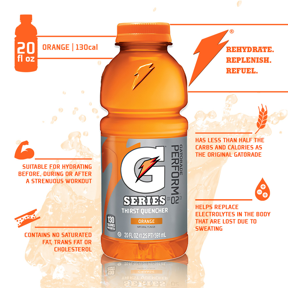 Gatorade 20 oz. Wide Mouth Bottle 54 Case Pallet - Hydration Depot