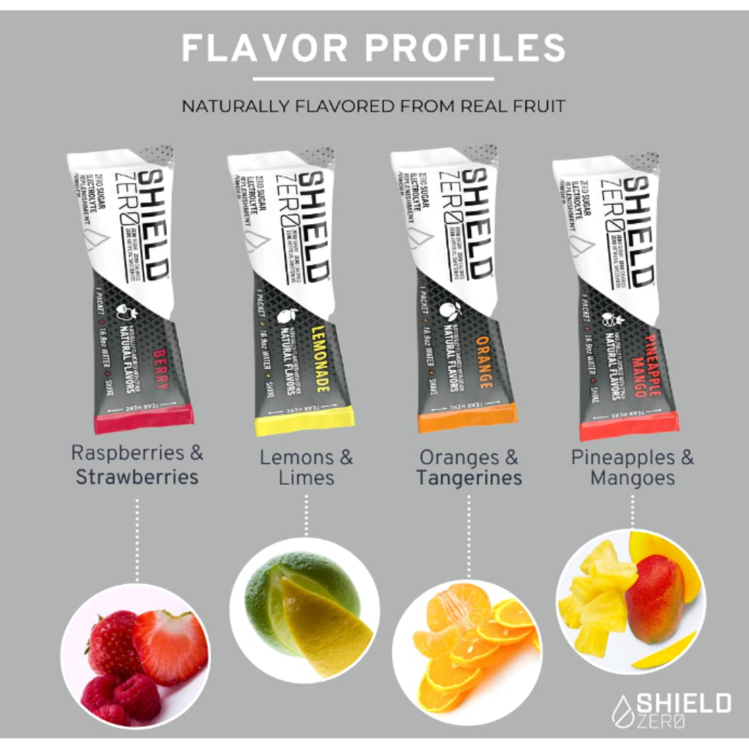 Shield Electrolyte Powder Sticks Bundle w/150 Free Sports Bottles