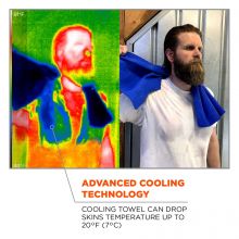 Ergodyne Cooling Towel How is Works