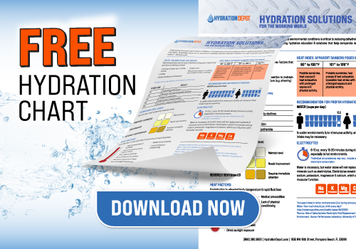 Download Hydration Chart