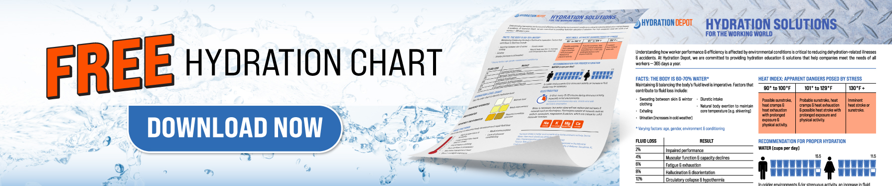 Download Hydration Chart